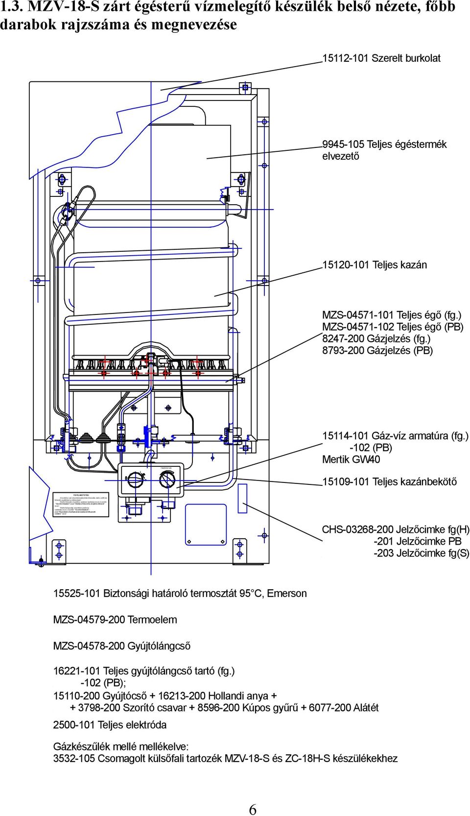 KEZELÉSI ÚTMUTATÓ. MZV-18-S típusú, zárt égésterű, átfolyórendszerű,  használati vízmelegítőhöz. NOVUM-FÉG Fűtéstechnikai Készülékgyártó Kft. -  PDF Ingyenes letöltés