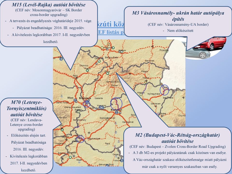 Közúti közlekedés (CEF listás projektek) M3 Vásárosnamély- ukrán határ autópálya építés (CEF név: Vásárosnamény-UA border) - Nem előkészített M70 (Letenye- Tornyiszentmiklós) autóút bővítése (CEF