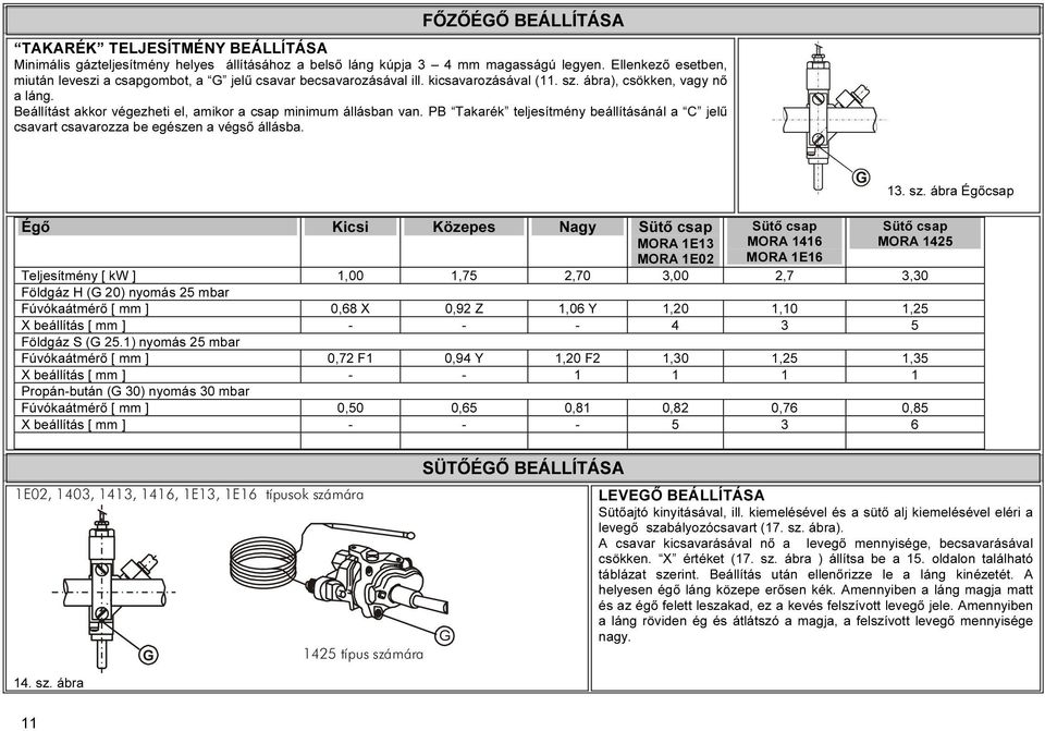 HASZNÁLATI ÉS KARBANTARTÁSI ÚTMUTATÓ NÉHÁNY FONTOS INFORMÁCIÓ - PDF Free  Download