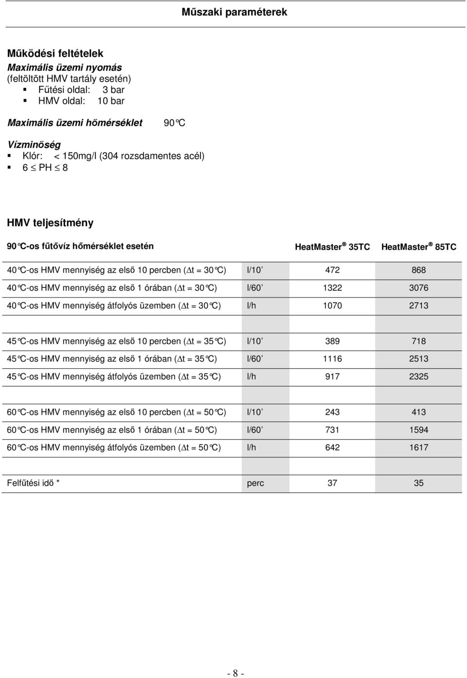 az első 1 órában ( t = 30 C) l/60 1322 3076 40 C-os HMV mennyiség átfolyós üzemben ( t = 30 C) l/h 1070 2713 45 C-os HMV mennyiség az első 10 percben ( t = 35 C) l/10 389 718 45 C-os HMV mennyiség az