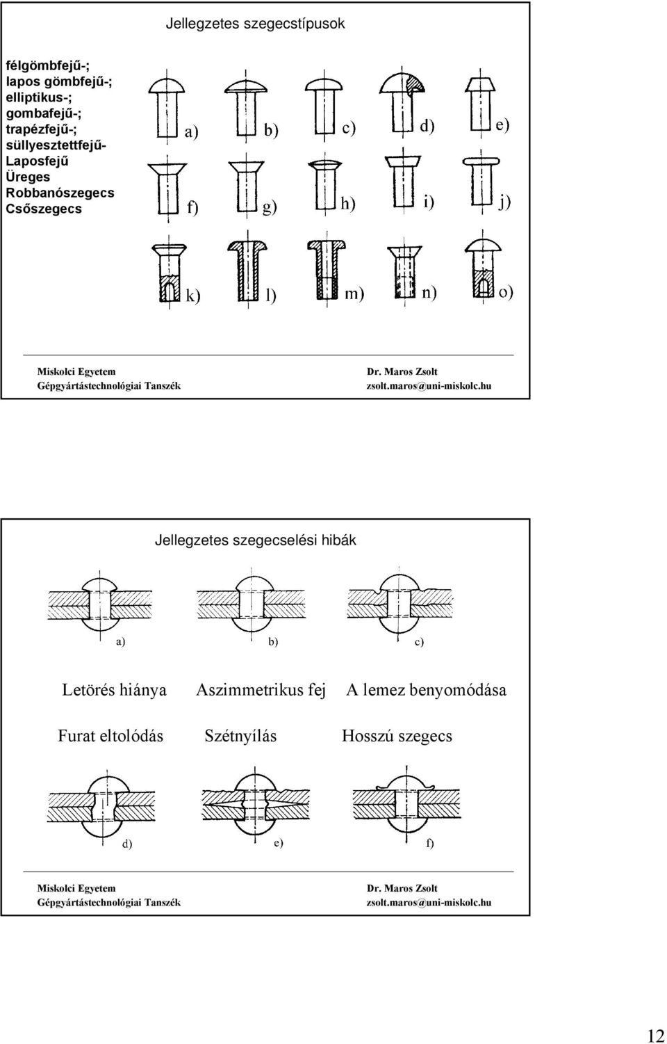 Robbanószegecs Csőszegecs Jellegzetes szegecselési hibák Letörés hiánya