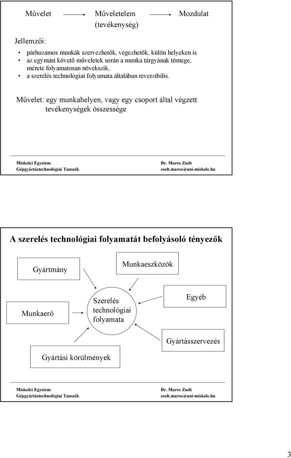 reverzibilis.