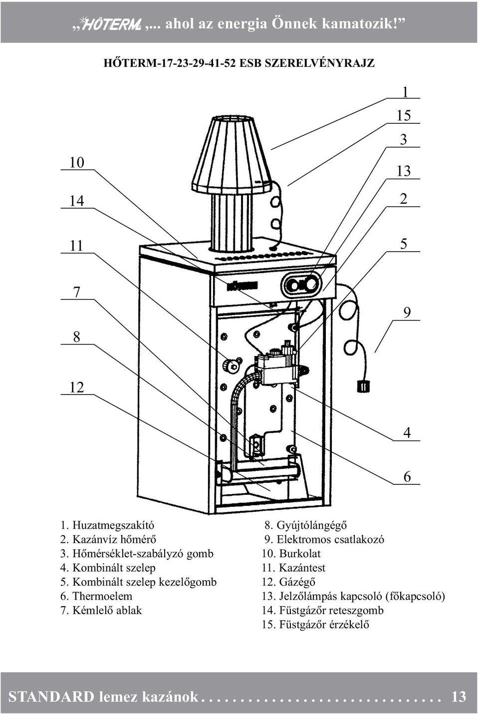 GÉPKÖNYV. ,,,... ahol az energia Önnek kamatozik! Gyomaendrôd, Kossuth u.  64. Standard lemez kazánok... Kereskedelmi jel (típus): HÔTERM... - PDF  Free Download