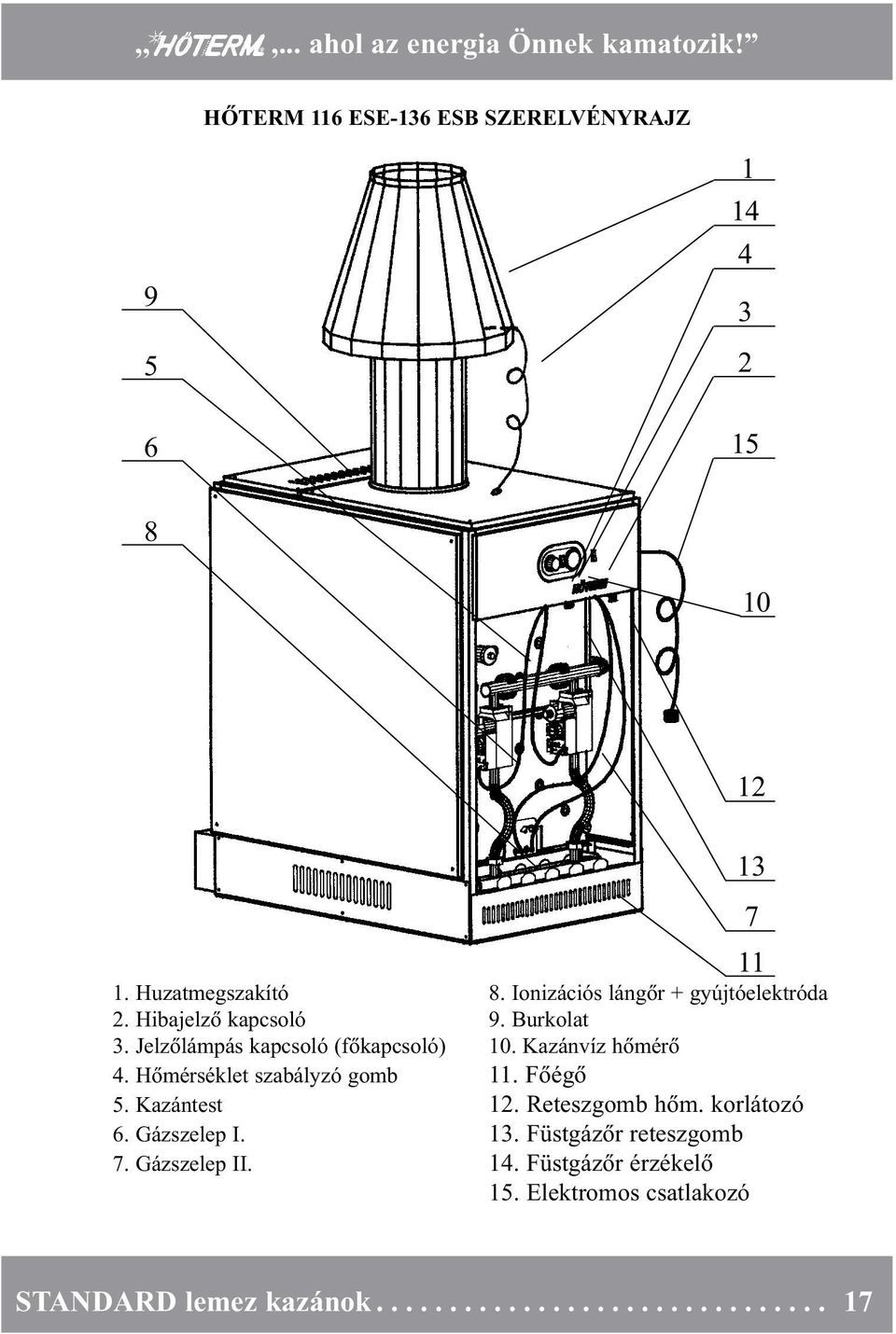 GÉPKÖNYV. ,,,... ahol az energia Önnek kamatozik! Gyomaendrôd, Kossuth u.  64. Standard lemez kazánok... Kereskedelmi jel (típus): HÔTERM... - PDF  Free Download