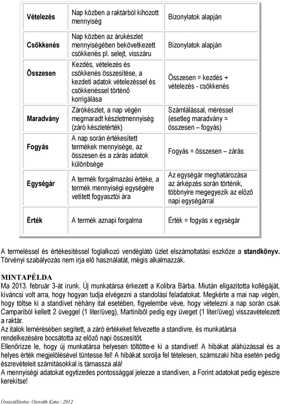 során esített termékek mennyisége, az összesen és a zárás adatok különbsége A termék forgalmazási e, a termék mennyiségi ére vetített fogyasztói ára Bizonylatok alapján Bizonylatok alapján = kezdés +