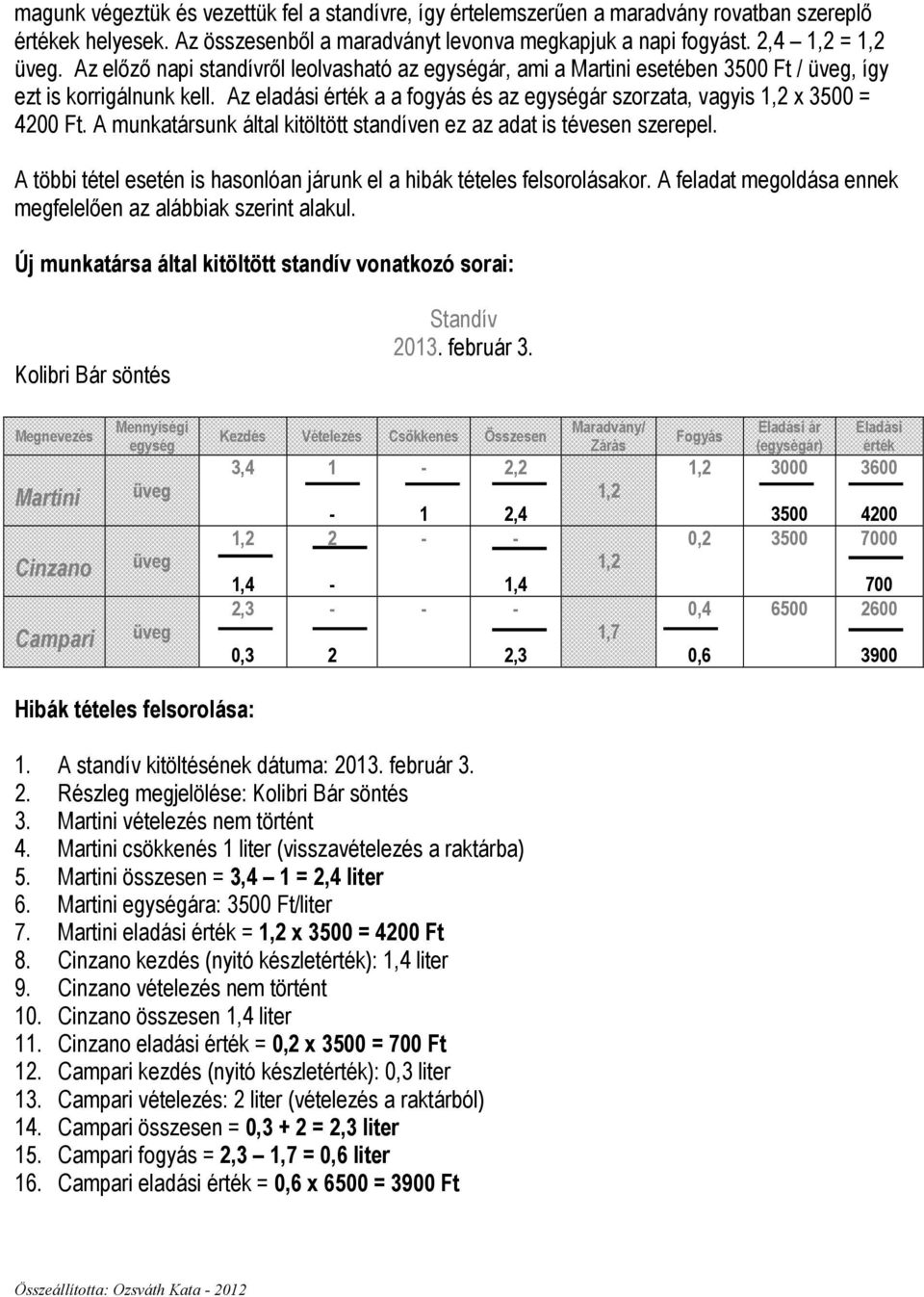 A munkatársunk által kitöltött standíven ez az adat is tévesen szerepel. A többi tétel esetén is hasonlóan járunk el a hibák tételes felsorolásakor.