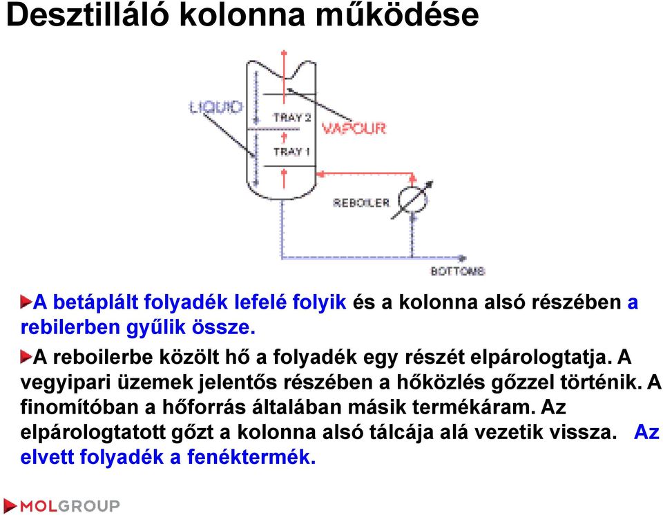 A vegyipari üzemek jelentős részében a hőközlés gőzzel történik.