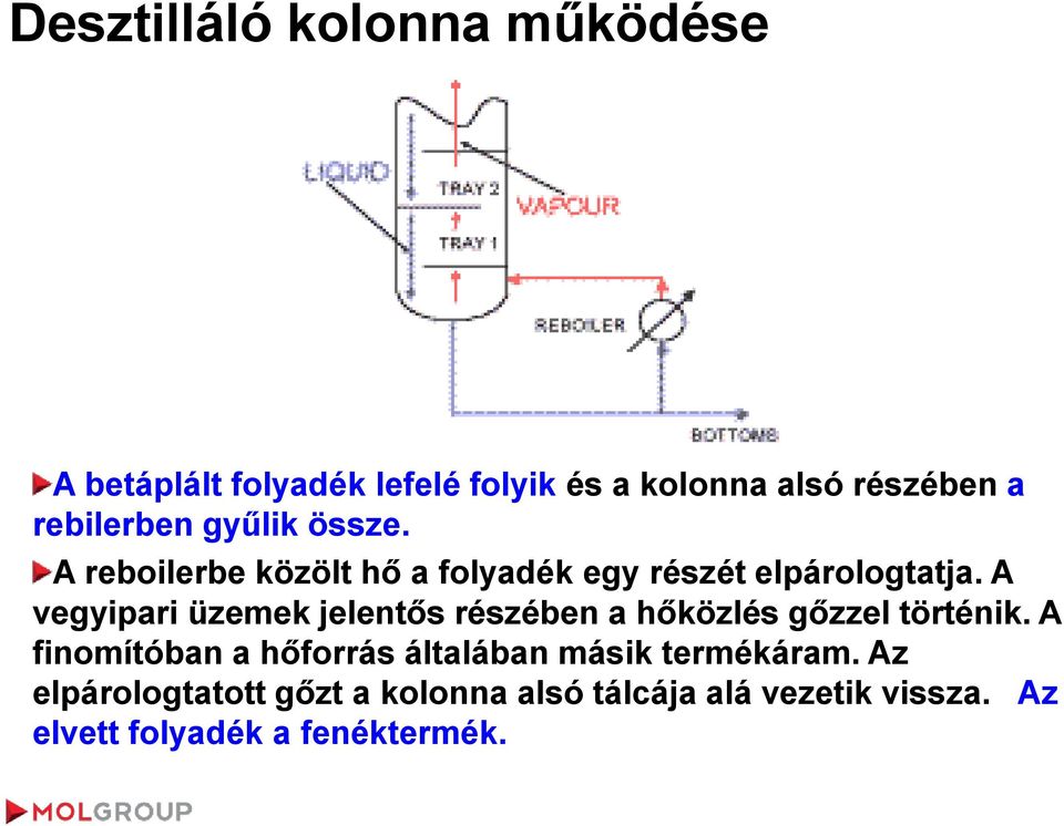 A vegyipari üzemek jelentős részében a hőközlés gőzzel történik.