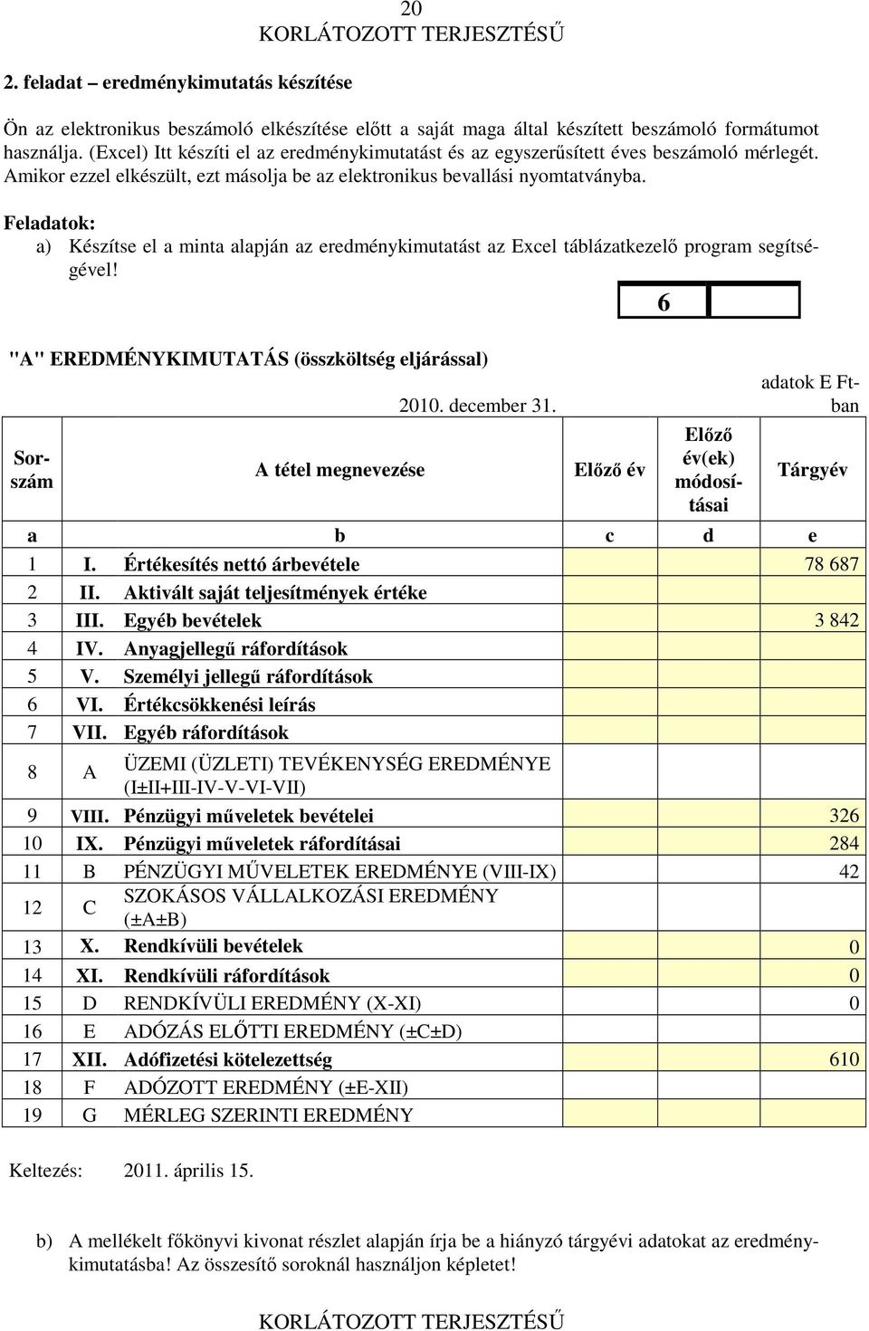 Feladatok: a) Készítse el a minta alapján az eredménykimutatást az Excel táblázatkezelő program segítségével!