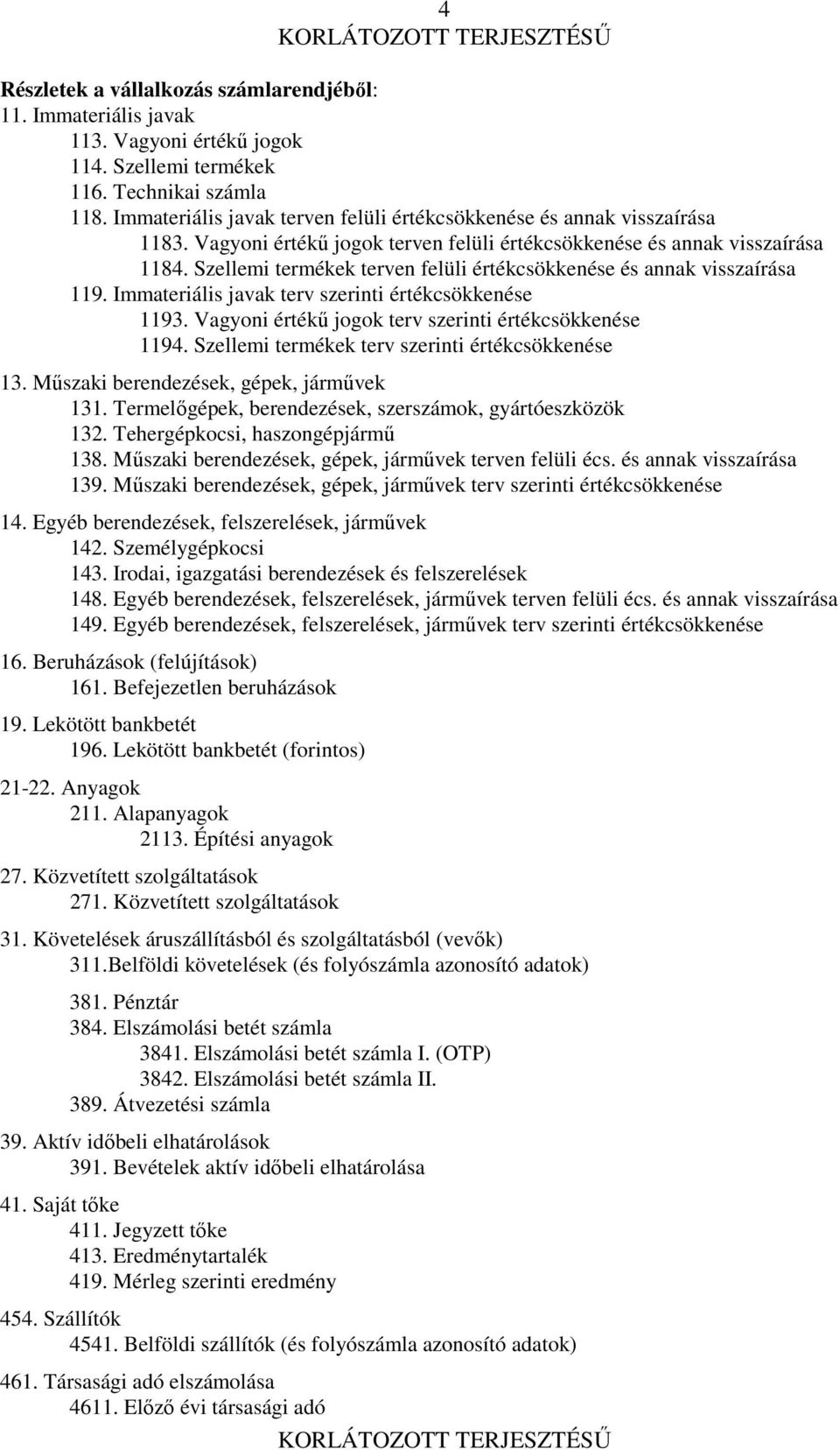 Szellemi termékek terven felüli értékcsökkenése és annak visszaírása 119. Immateriális javak terv szerinti értékcsökkenése 1193. Vagyoni értékű jogok terv szerinti értékcsökkenése 1194.