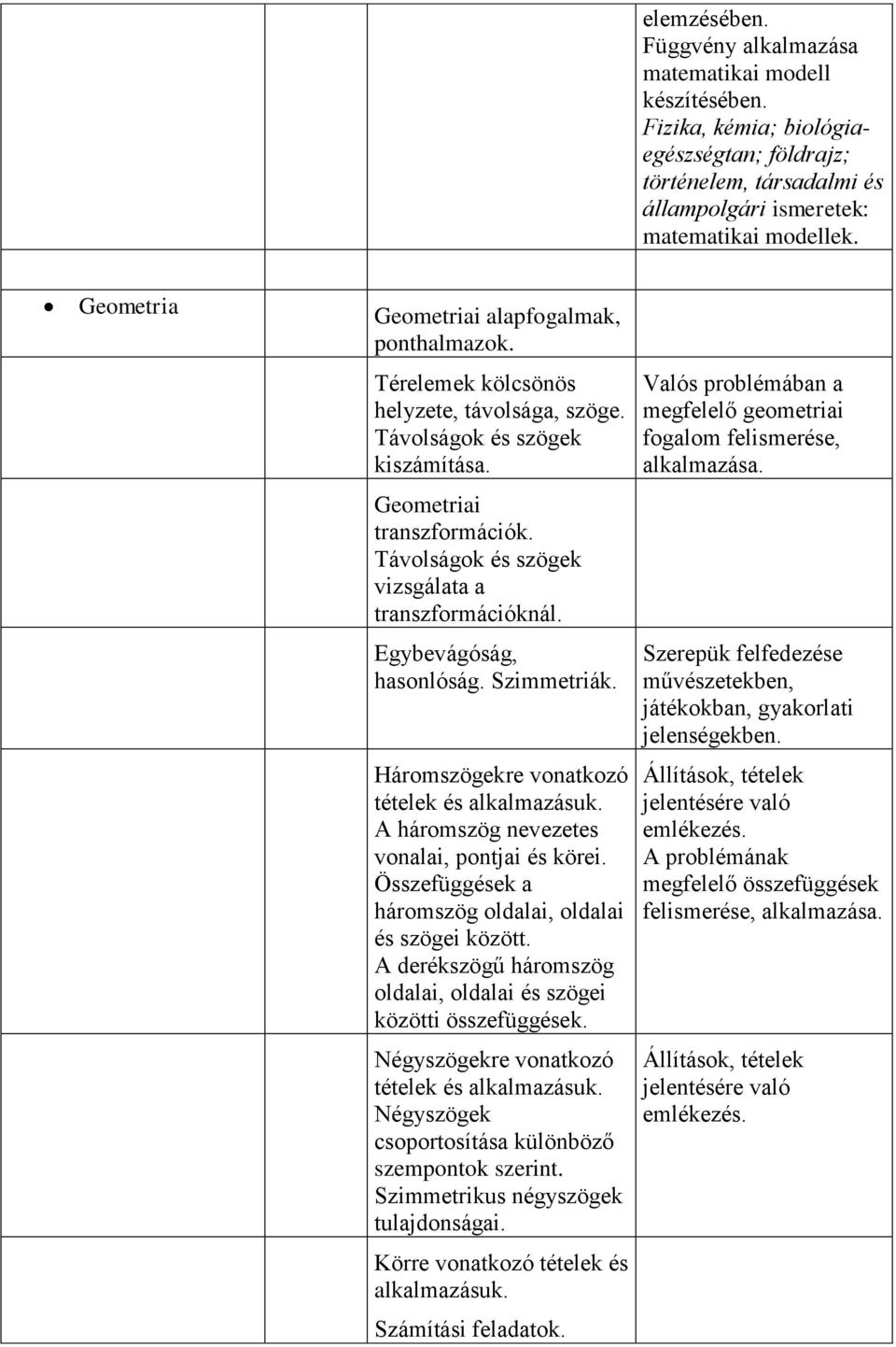Távolságok és szögek vizsgálata a transzformációknál. Egybevágóság, hasonlóság. Szimmetriák. Háromszögekre vonatkozó tételek és alkalmazásuk. A háromszög nevezetes vonalai, pontjai és körei.