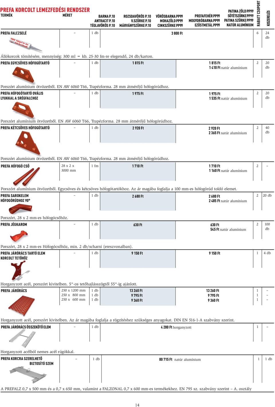 tömítésére, mennyiség: 300 ml = kb. 25-30 fm-re elegendő, 2 /karton. PREFA EGYCSÖVES HÓFOGÓTARTÓ 85 Ft 85 Ft 2 20 0 Ft natúr alumínium Porszórt alumínium ötvözetből. EN AW 00 T, Trapézforma.