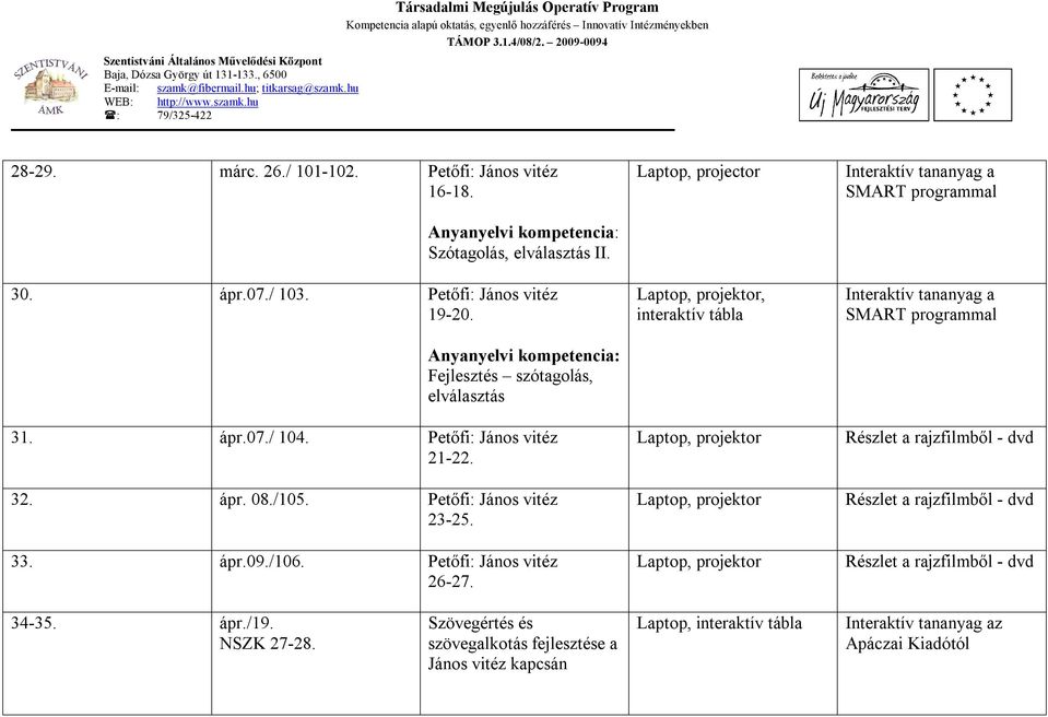 /106. Petőfi: János vitéz 26-27.