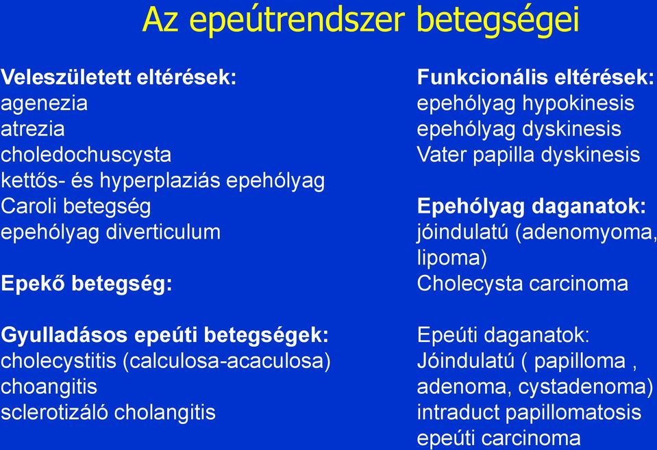 cholangitis Funkcionális eltérések: epehólyag hypokinesis epehólyag dyskinesis Vater papilla dyskinesis Epehólyag daganatok: jóindulatú