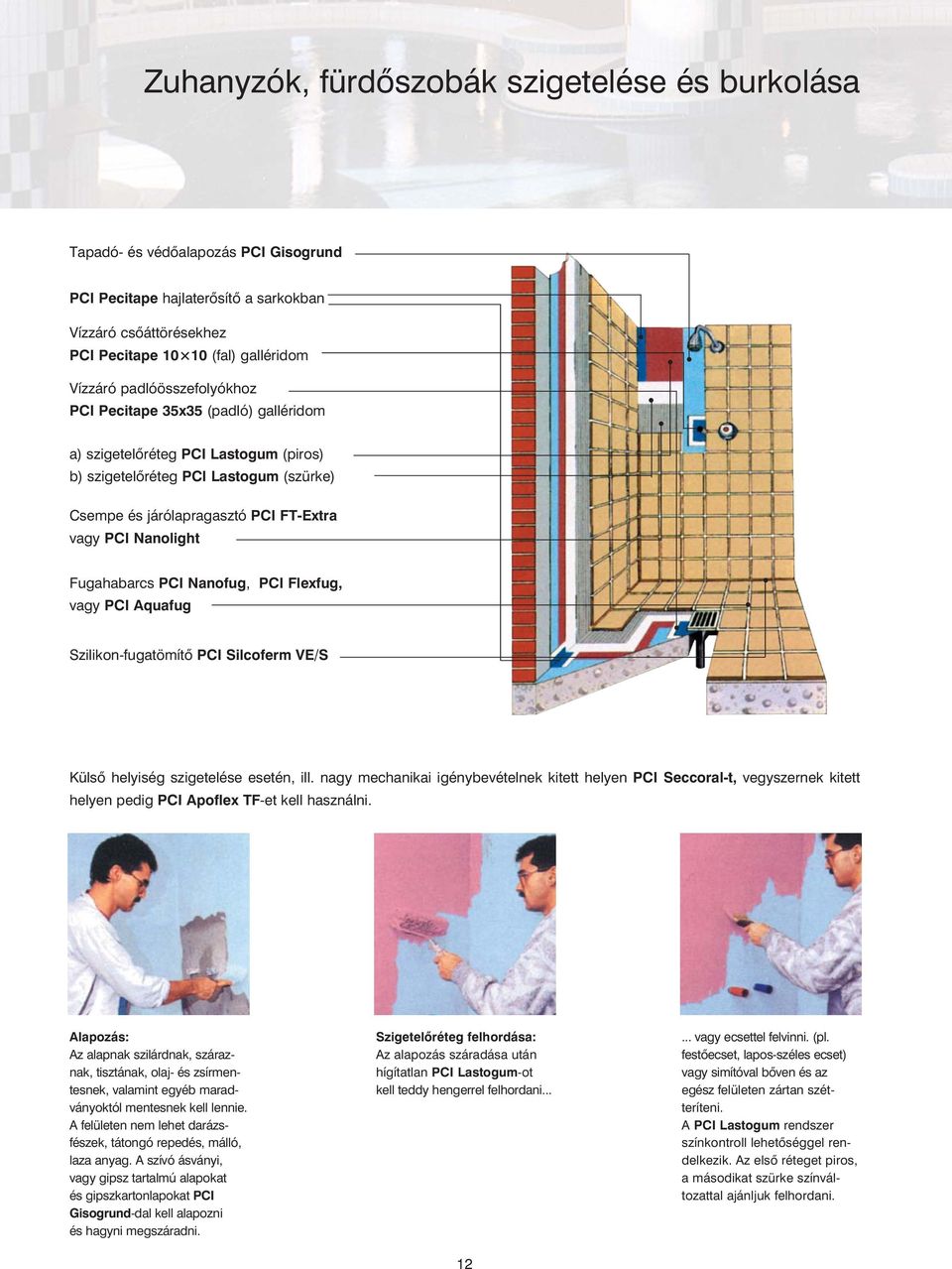 Fugahabarcs PCI Nanofug, PCI Flexfug, vagy PCI Aquafug Szilikon-fugatömítõ PCI Silcoferm VE/S Külsõ helyiség szigetelése esetén, ill.