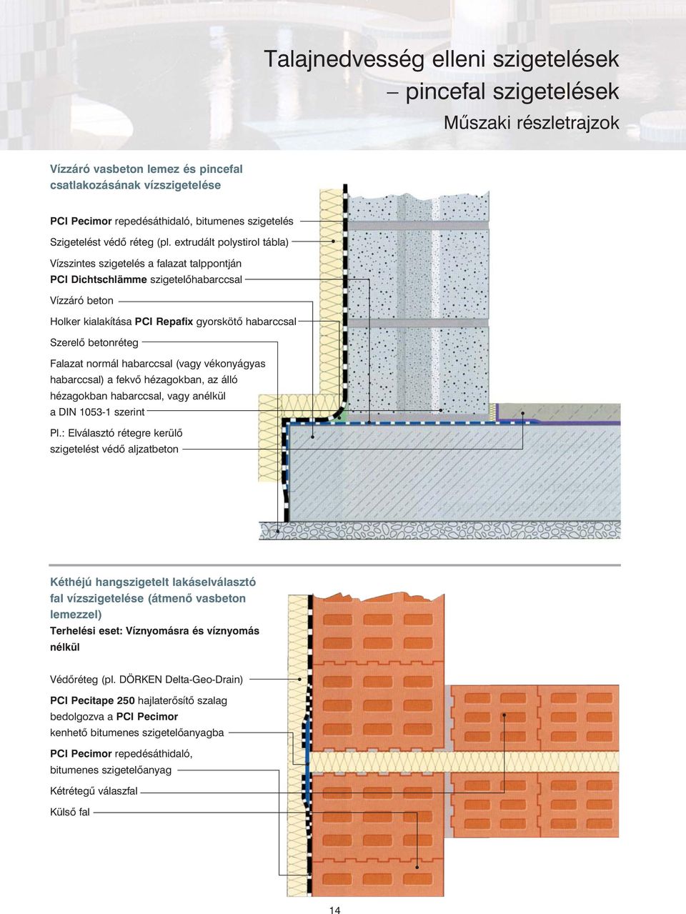 extrudált polystirol tábla) Vízszintes szigetelés a falazat talppontján PCI Dichtschlämme szigetelõhabarccsal Vízzáró beton Holker kialakítása PCI Repafix gyorskötõ habarccsal Szerelõ betonréteg