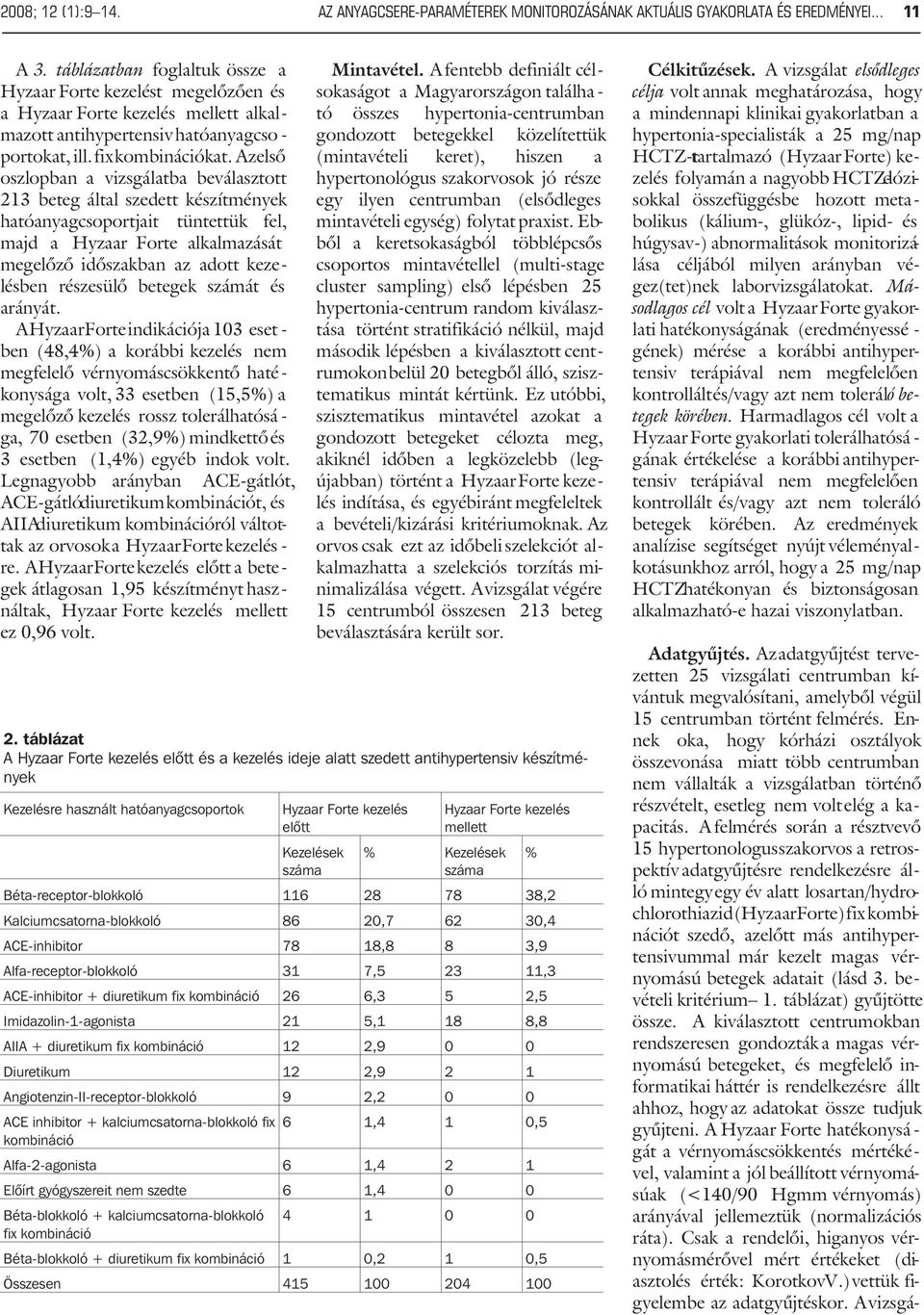 Azelsõ oszlopban a vizsgálatba beválasztott 213 beteg által szedett készítmények hatóanyagcsoportjait tüntettük fel, majd a Hyzaar Forte alkalmazását megelõzõ idõszakban az adott kezelésben részesülõ
