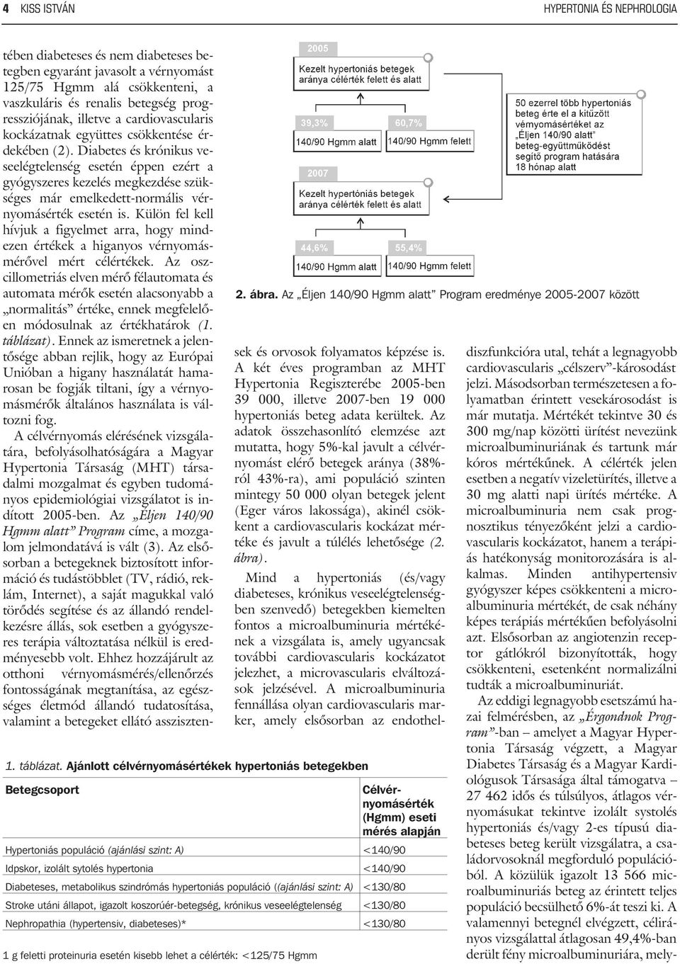 Diabetes és krónikus veseelégtelenség esetén éppen ezért a gyógyszeres kezelés megkezdése szükséges már emelkedett-normális vérnyomásérték esetén is.