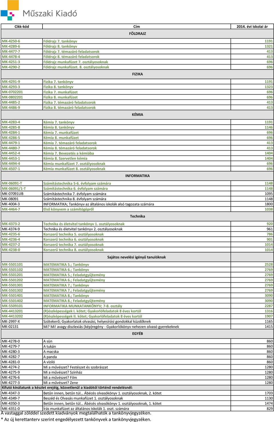 tankönyv 1323 MK-0702201 Fizika 7. munkafüzet 696 MK-0802201 Fizika 8. munkafüzet 696 MK-4485-2 Fizika 7. témazáró feladatsorok 413 MK-4486-9 Fizika 8.