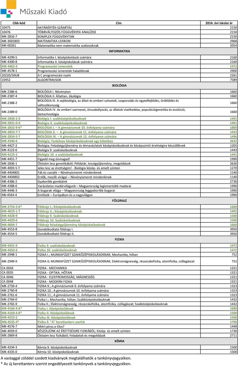 középiskolások számára 2160 MK-4462-3 Programozási ismeretek 1972 MK-4578-1 Programozási ismeretek haladóknak 2900 10220/50UB A C programozási nyelv 2261 10452 ALGORITMUSOK 7589 BIOLÓGIA MK-2386-6