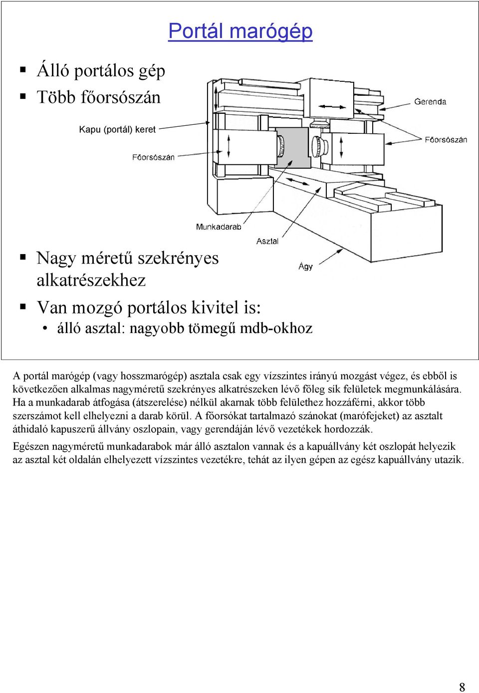 Ha a munkadarab átfogása (átszerelése) nélkül akarnak több felülethez hozzáférni, akkor több szerszámot kell elhelyezni a darab körül.