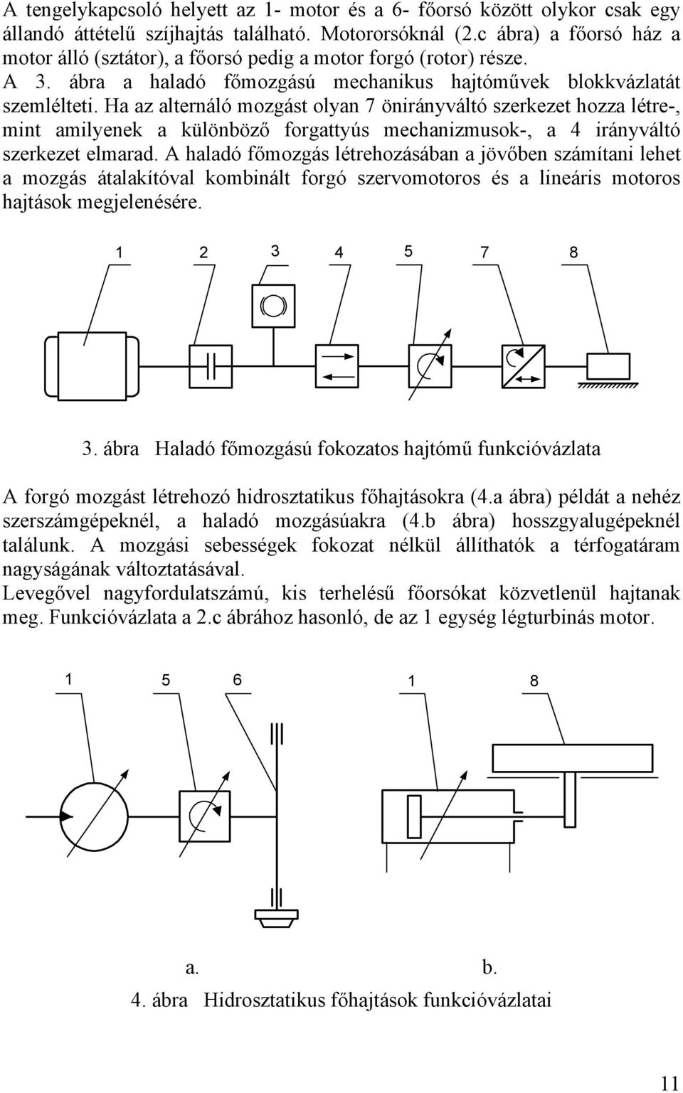 Ha az alternáló mozgást olyan 7 önirányváltó szerkezet hozza létre-, mint amilyenek a különböző forgattyús mechanizmusok-, a 4 irányváltó szerkezet elmarad.