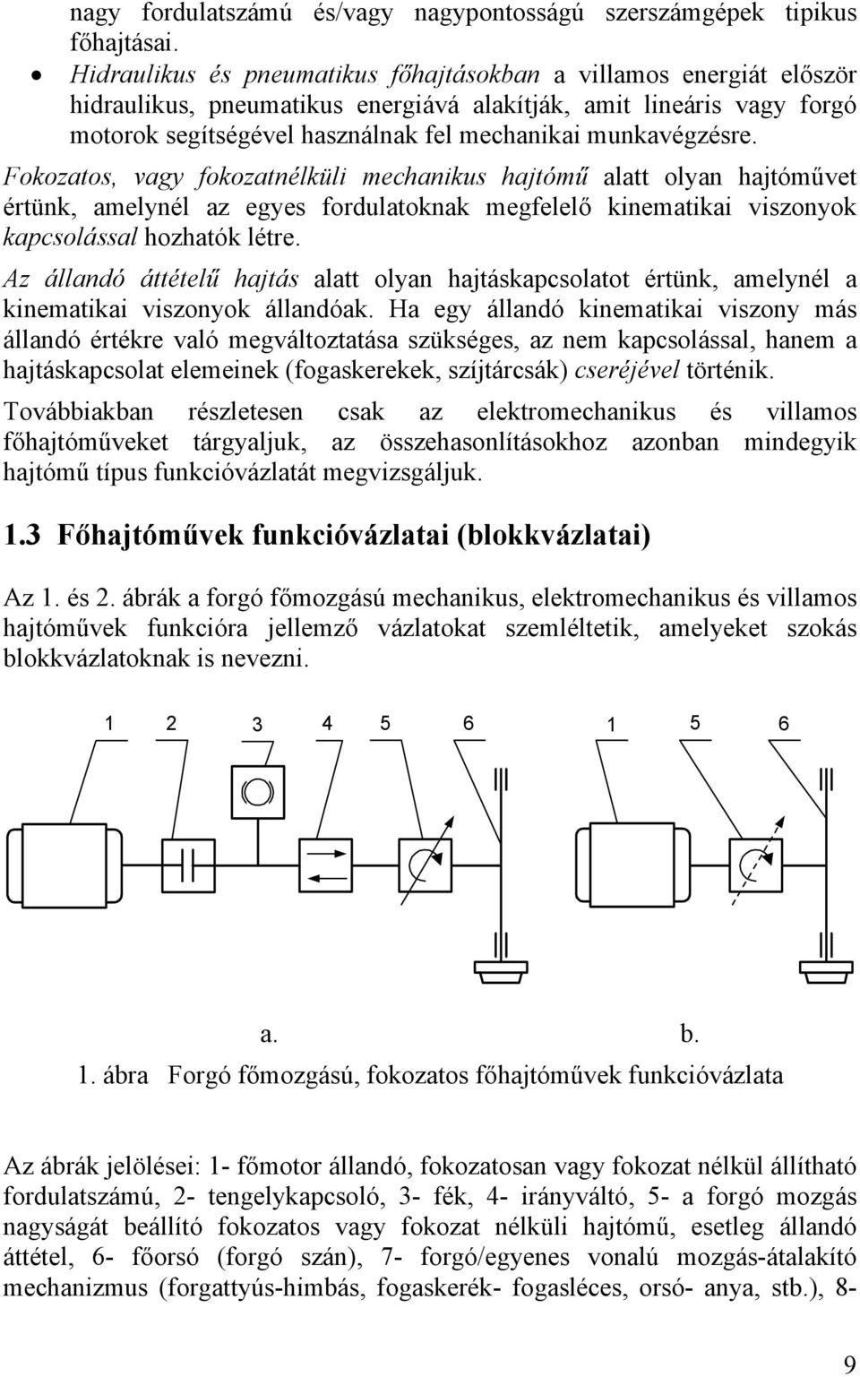munkavégzésre. Fokozatos, vagy fokozatnélküli mechanikus hajtómű alatt olyan hajtóművet értünk, amelynél az egyes fordulatoknak megfelelő kinematikai viszonyok kapcsolással hozhatók létre.
