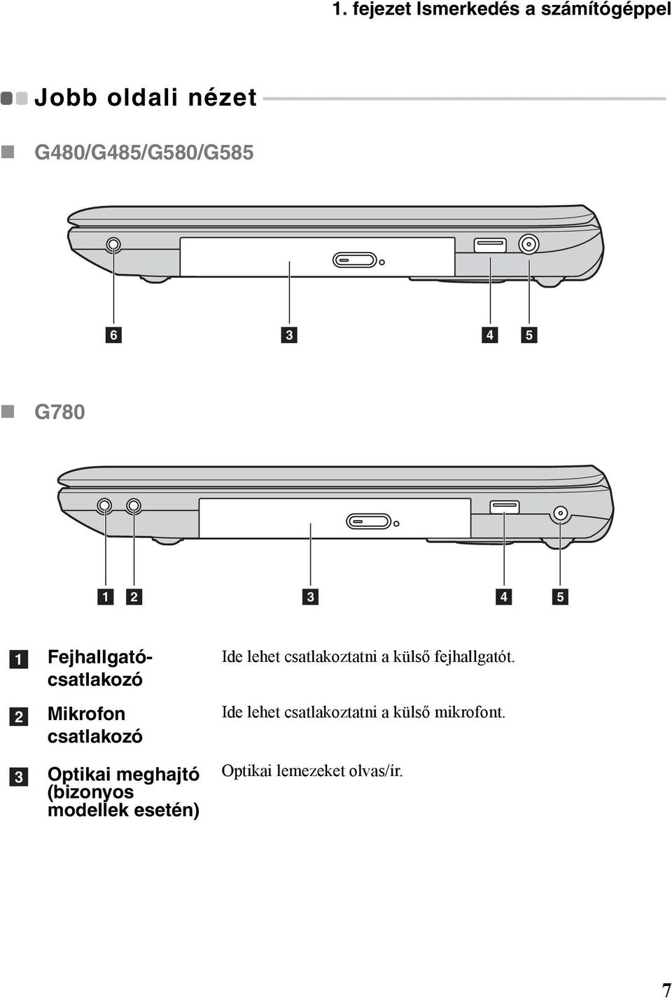 6 3 4 5 G780 1 2 3 4 5 a b c Fejhallgatócsatlakozó Mikrofon csatlakozó Optikai meghajtó (bizonyos modellek esetén)