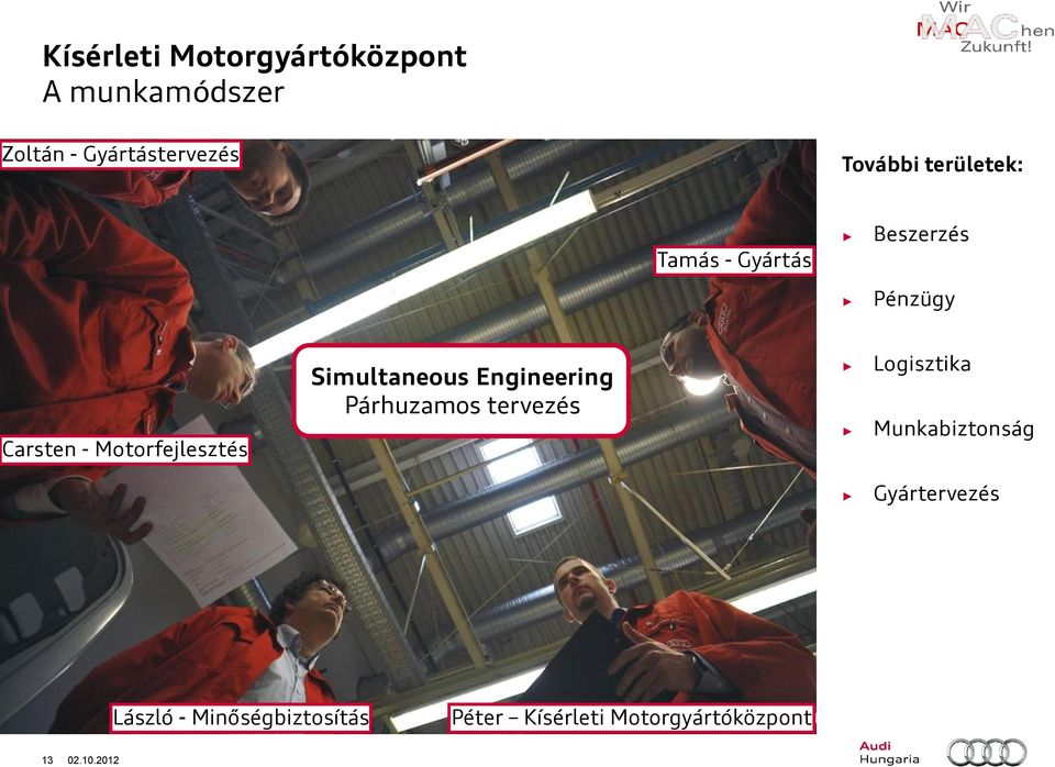 Simultaneous Engineering Párhuzamos tervezés Logisztika Munkabiztonság