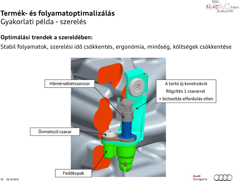 minőség, költségek csökkentése Hőmérsékletszenzor A tartó új konstrukció