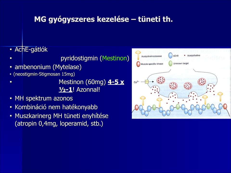 (neostigmin-stigmosan 15mg) Mestinon (60mg) 4-5 x ½-1! Azonnal!
