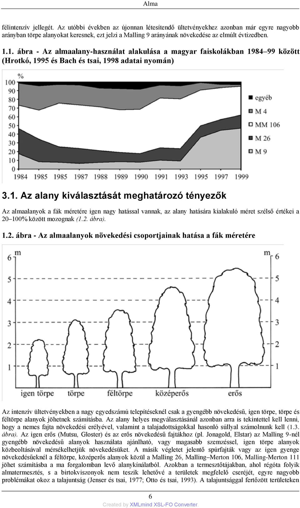 1. ábra - Az almaalany-használat alakulása a magyar faiskolákban 1984 99 között (Hrotkó, 1995 és Bach és tsai, 1998 adatai nyomán) 3.1. Az alany kiválasztását meghatározó tényezők Az almaalanyok a fák méretére igen nagy hatással vannak, az alany hatására kialakuló méret szélső értékei a 20 100% között mozognak (1.