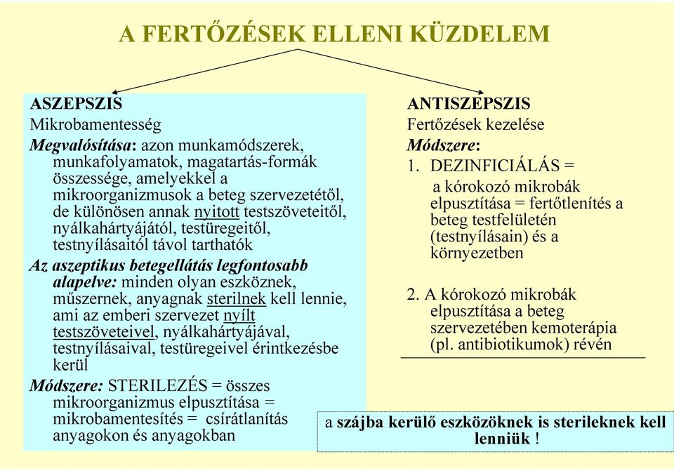 anyagnak sterilnek kell lennie, ami az emberi szervezet nyílt testszöveteivel, nyálkahártyájával, testnyílásaival, testüregeivel érintkezésbe kerül Módszere: STERILEZÉS = összes mikroorganizmus