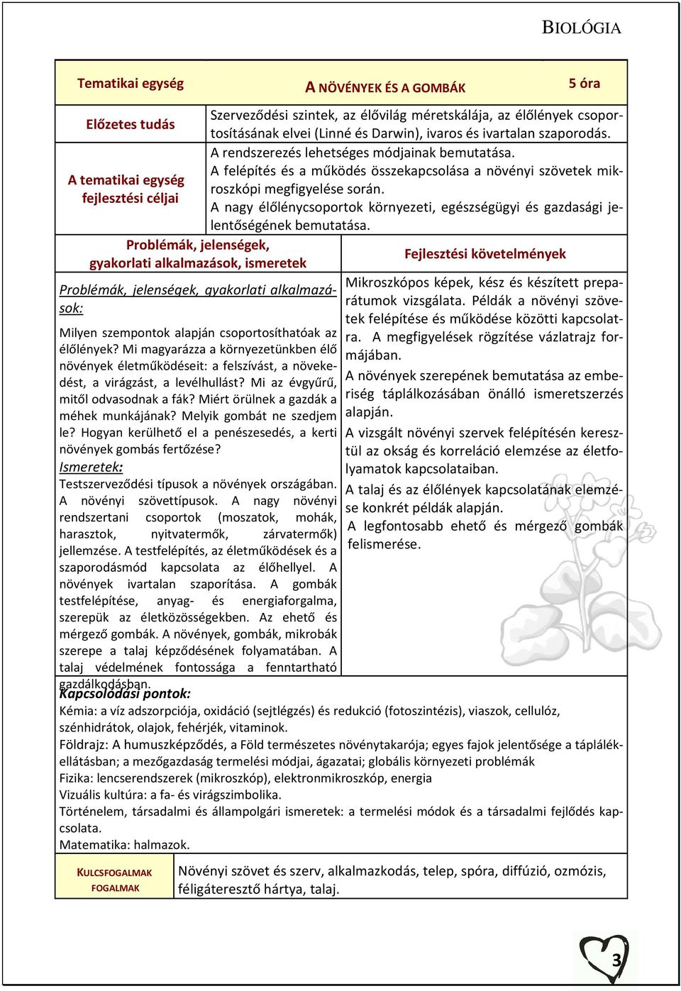 Miért örülnek a gazdák a méhek munkájának? Melyik gombát ne szedjem le? Hogyan kerülhető el a penészesedés, a kerti növények gombás fertőzése? Testszerveződési típusok a növények országában.