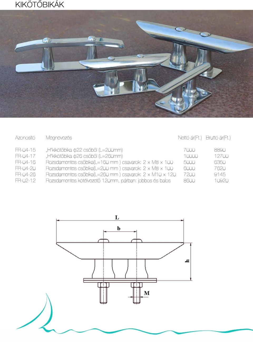 FR-04-16 Rozsdamentes csőbika(l=160 mm ) csavarok: 2 M8 100 5000 6350 FR-04-20 Rozsdamentes csőbika(l=200 mm )