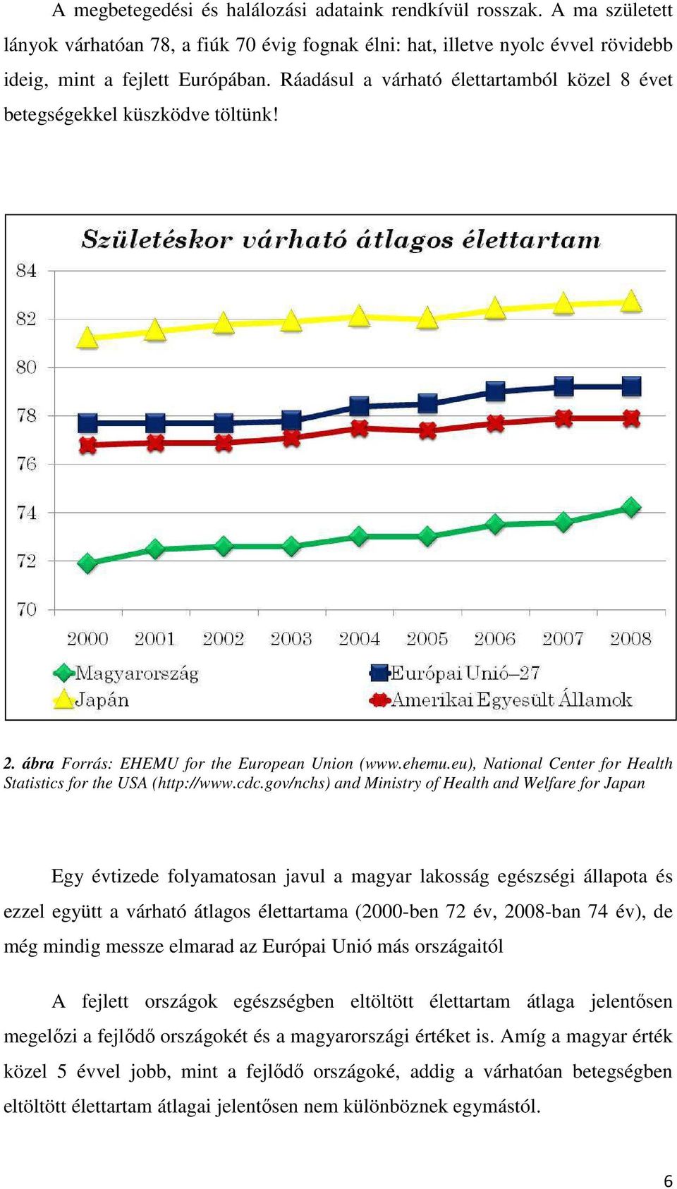 eu), National Center for Health Statistics for the USA (http://www.cdc.