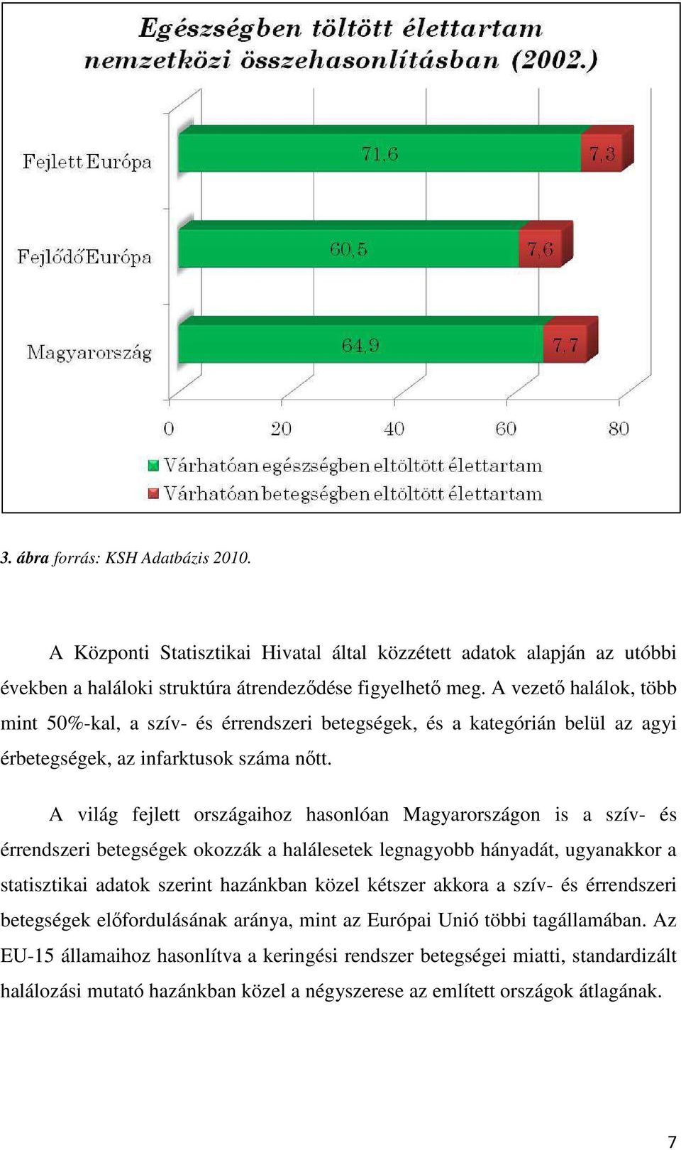 A világ fejlett országaihoz hasonlóan Magyarországon is a szív- és érrendszeri betegségek okozzák a halálesetek legnagyobb hányadát, ugyanakkor a statisztikai adatok szerint hazánkban közel