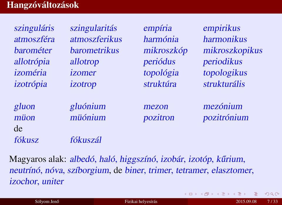 strukturális gluon gluónium mezon mezónium müon müónium pozitron pozitrónium de fókusz fókuszál Magyaros alak: albedó, haló, higgszínó,