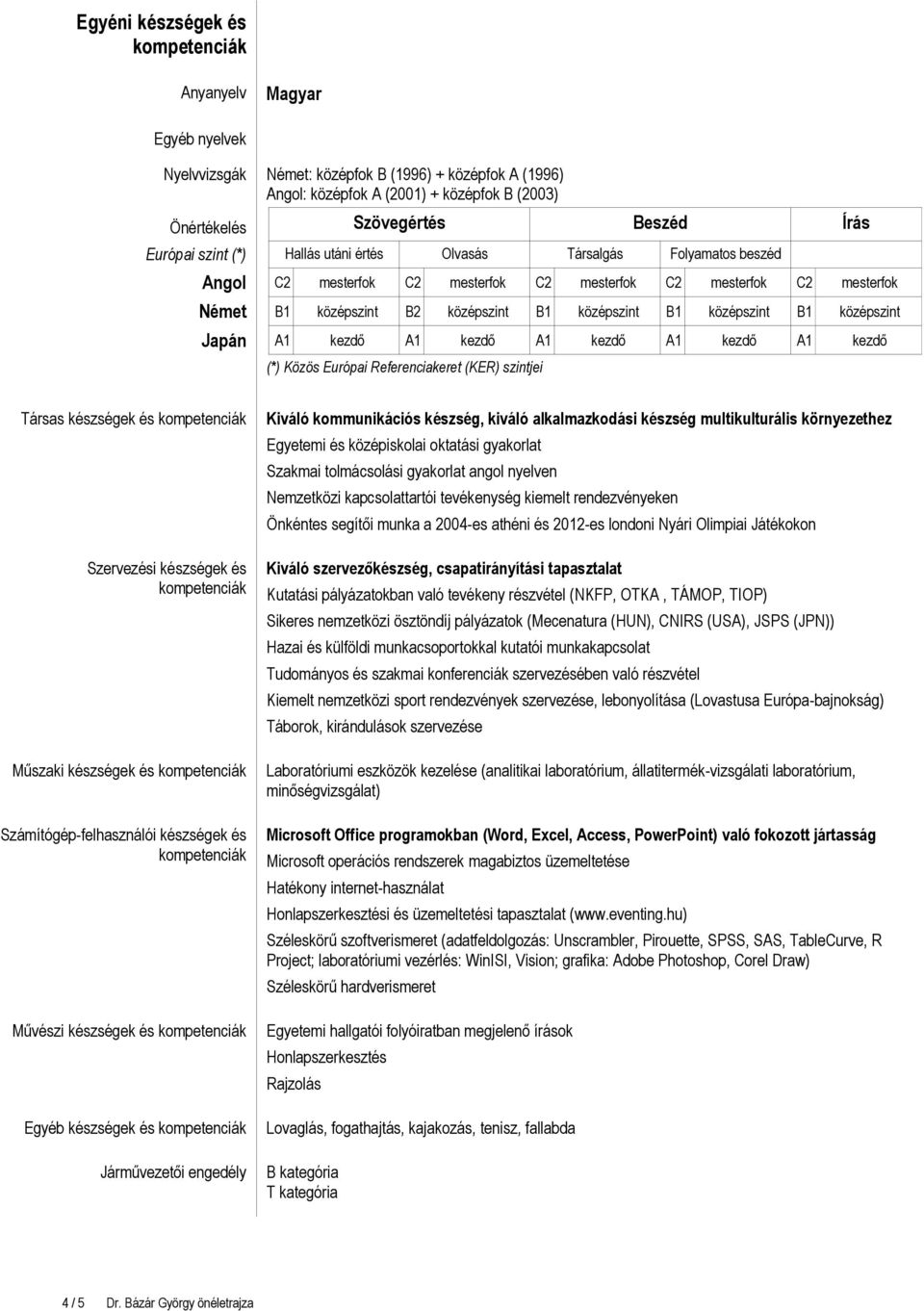 B1 középszint Japán A1 kezdő A1 kezdő A1 kezdő A1 kezdő A1 kezdő (*) Közös Európai Referenciakeret (KER) szintjei Társas készségek és Szervezési készségek és Műszaki készségek és
