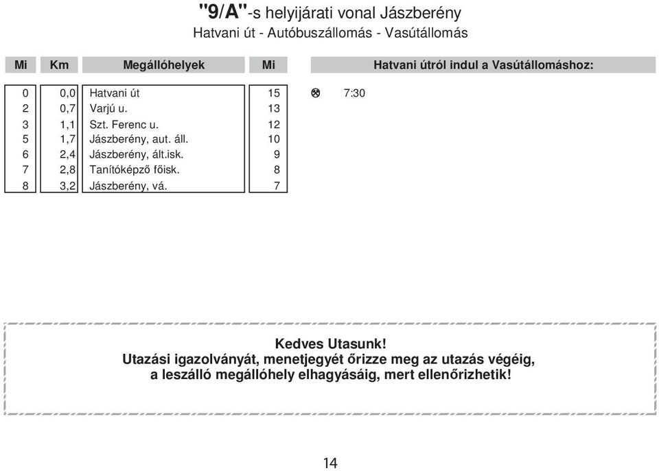 12 5 1,7 Jászberény, aut. áll. 10 6 2,4 Jászberény, ált.isk. 9 7 2,8 Tanítóképző főisk. 8 8 3,2 Jászberény, vá.