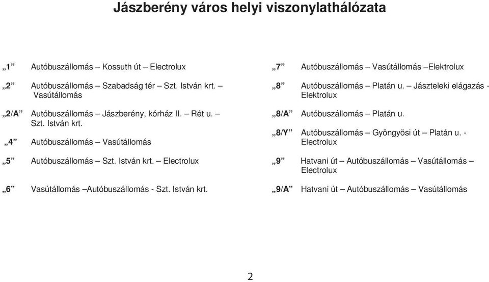 8/A Autóbuszállomás Platán u. Szt. István krt. 8/y Autóbuszállomás Gyöngyösi út Platán u. - 4 Autóbuszállomás Vasútállomás Electrolux 5 Autóbuszállomás Szt.