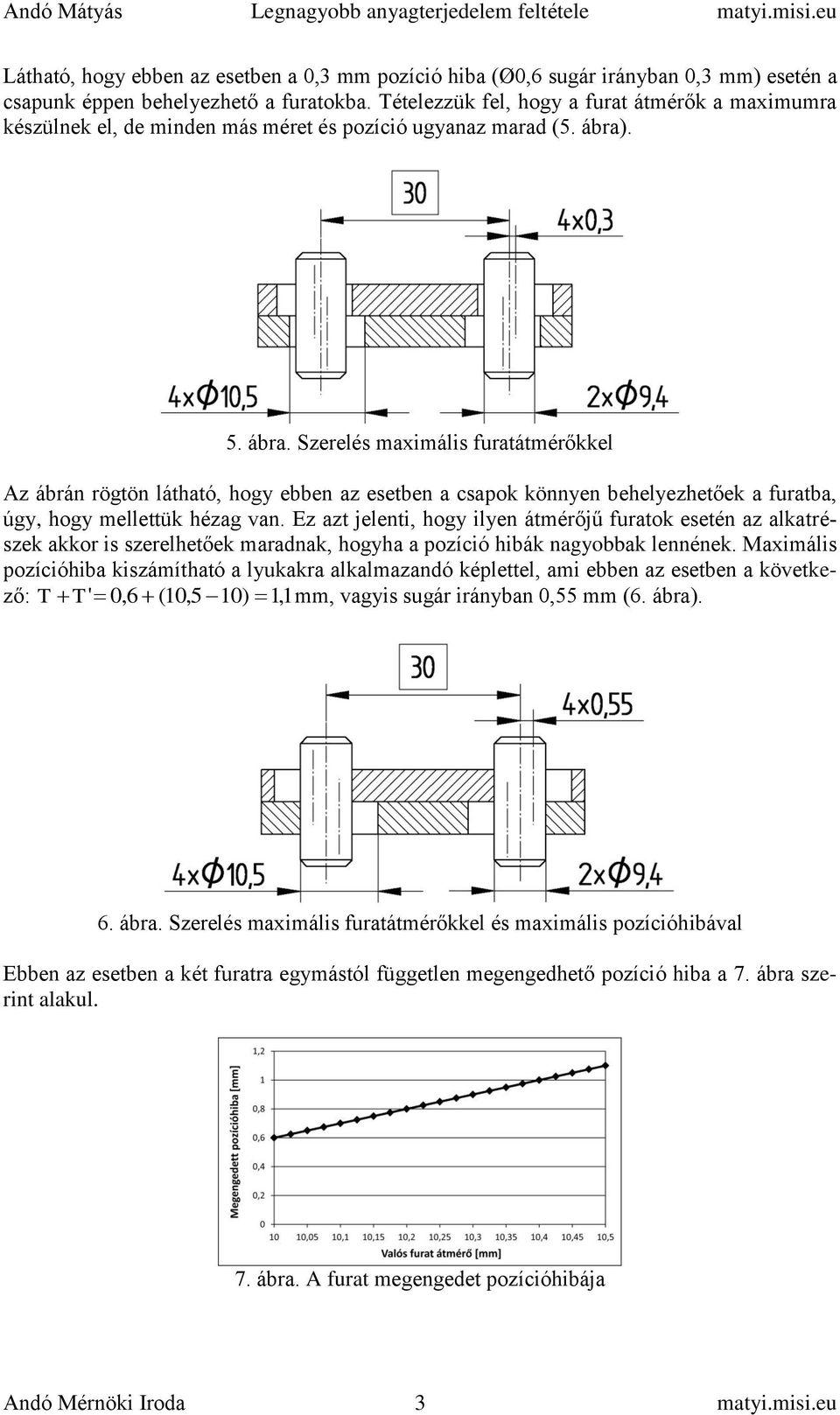 . 5. ábra. Szerelés maximális furatátmérőkkel Az ábrán rögtön látható, hogy ebben az esetben a csapok könnyen behelyezhetőek a furatba, úgy, hogy mellettük hézag van.