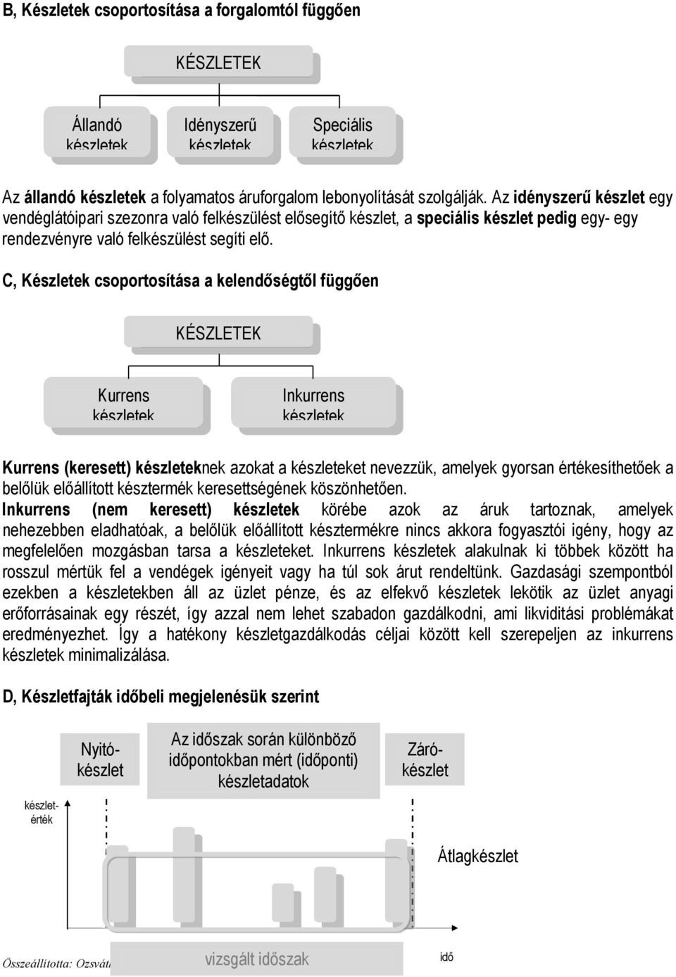 C, Készletek csoportosítása a kelendıségtıl függıen KÉSZLETEK Kurrens Inkurrens Kurrens (keresett) nek azokat a et nevezzük, amelyek gyorsan értékesíthetıek a belılük elıállított késztermék