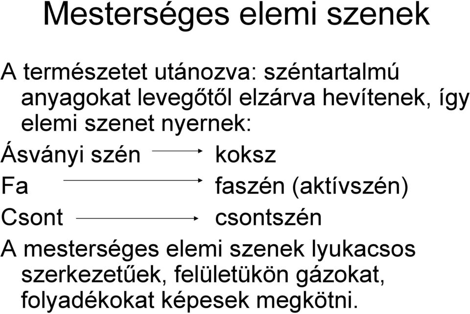 koksz Fa faszén (aktívszén) Csont csontszén A mesterséges elemi szenek