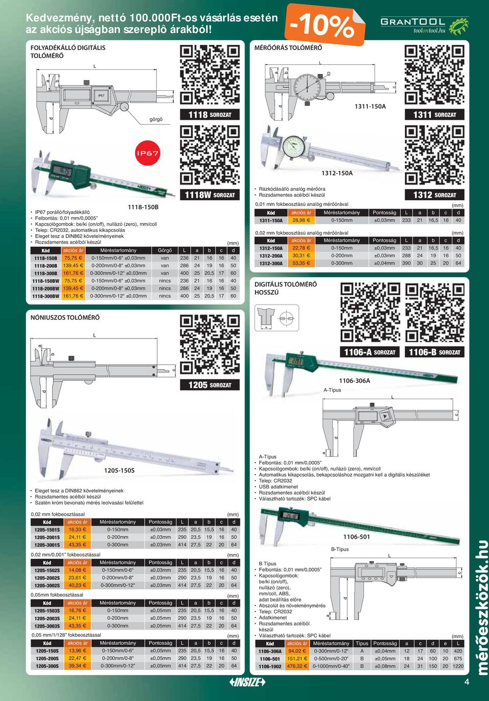 139,45 0-200mm/0-8" ±0,03mm van 286 24 19 16 50 1118-300B 161,76 0-300mm/0-12" ±0,03mm van 400 25 20,5 17 60 1118-150BW 75,75 0-150mm/0-6" ±0,03mm nincs 236 21 16 16 40 1118-200BW 139,45 0-200mm/0-8"