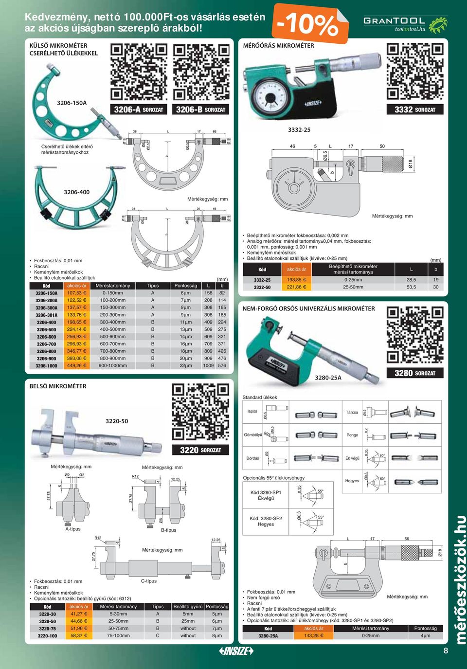 3206-301A 133,76 200-300mm A 9μm 308 165 3206-400 198,65 300-400mm B 11μm 409 224 3206-500 224,14 400-500mm B 13μm 509 275 3206-600 256,93 500-600mm B 14μm 609 321 3206-700 296,93 600-700mm B 16μm