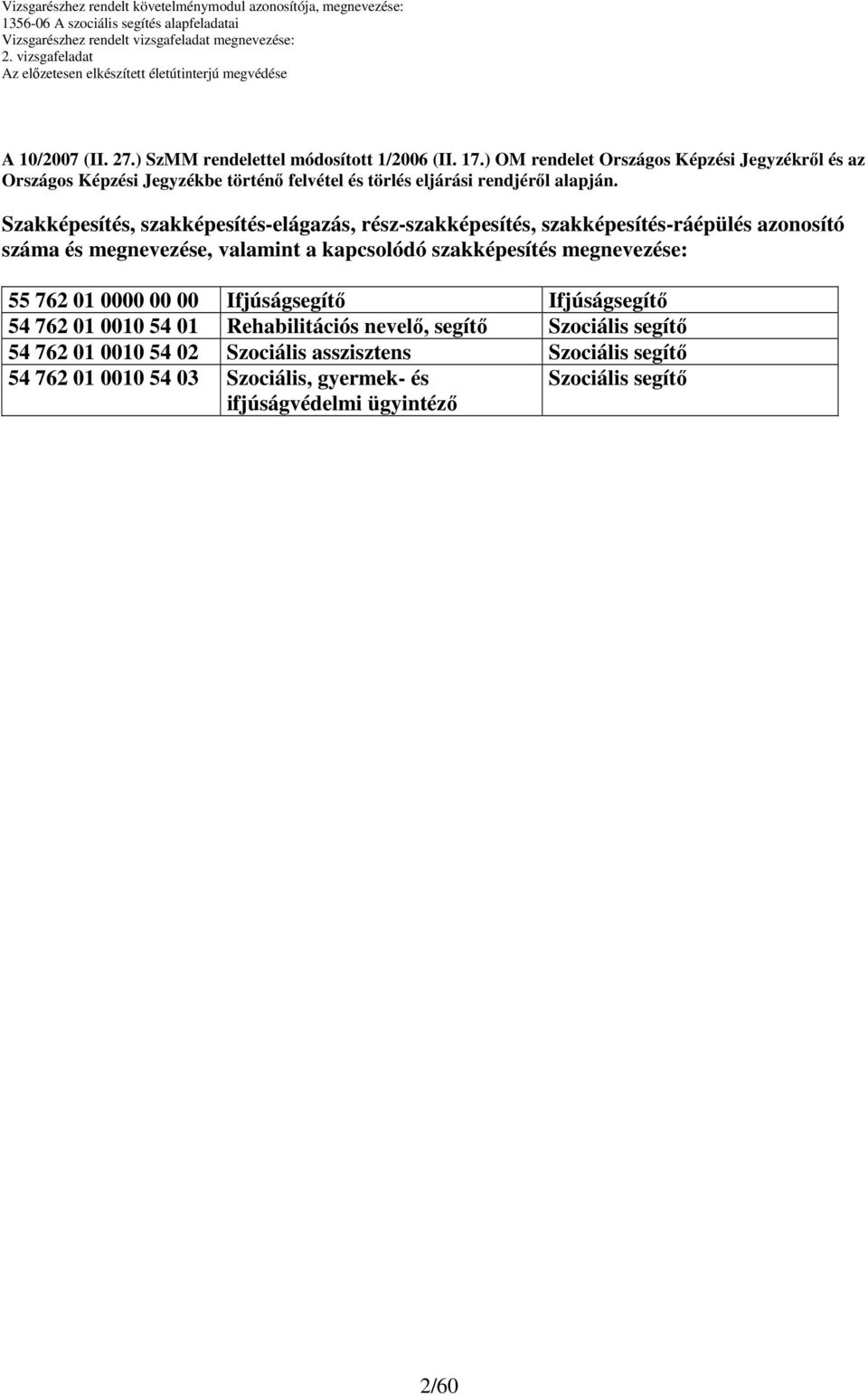 Szakképesítés, szakképesítés-elágazás, rész-szakképesítés, szakképesítés-ráépülés azonosító száma és megnevezése, valamint a kapcsolódó szakképesítés