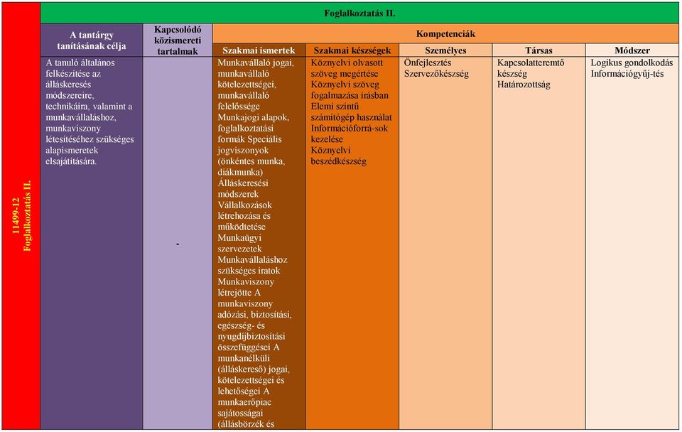A tantárgy tanításának célja A tanuló általános felkészítése az álláskeresés módszereire, technikáira, valamint a munkavállaláshoz, munkaviszony létesítéséhez szükséges alapismeretek elsajátítására.