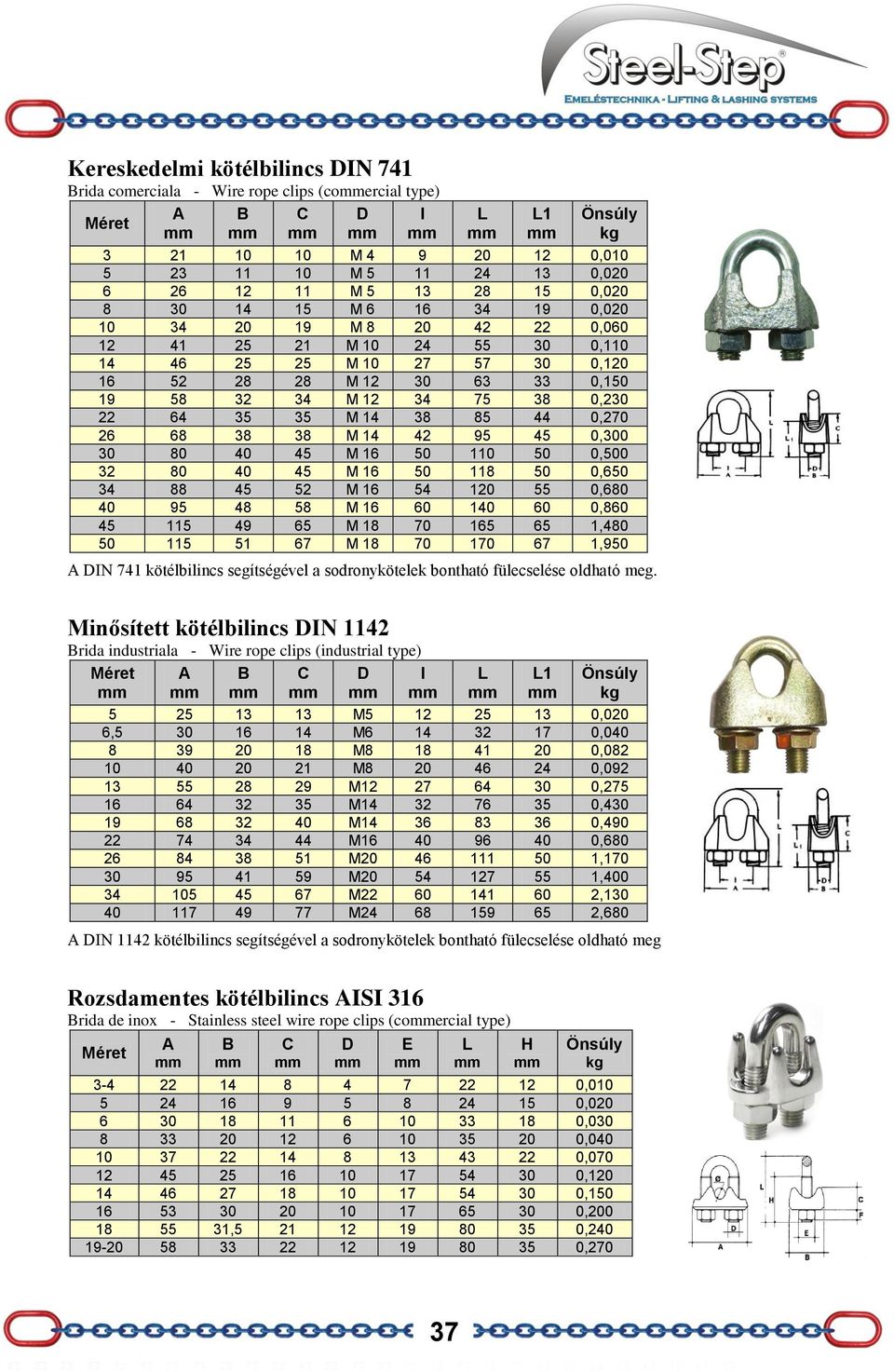 ISI 316 rida de inox - Stainless steel wire rope clips (coercial type) 1 3 21 10 10 M 4 9 20 12 0,010 5 23 11 10 M 5 11 24 13 0,020 6 26 12 11 M 5 13 28 15 0,020 8 30 14 15 M 6 16 34 19 0,020 10 34