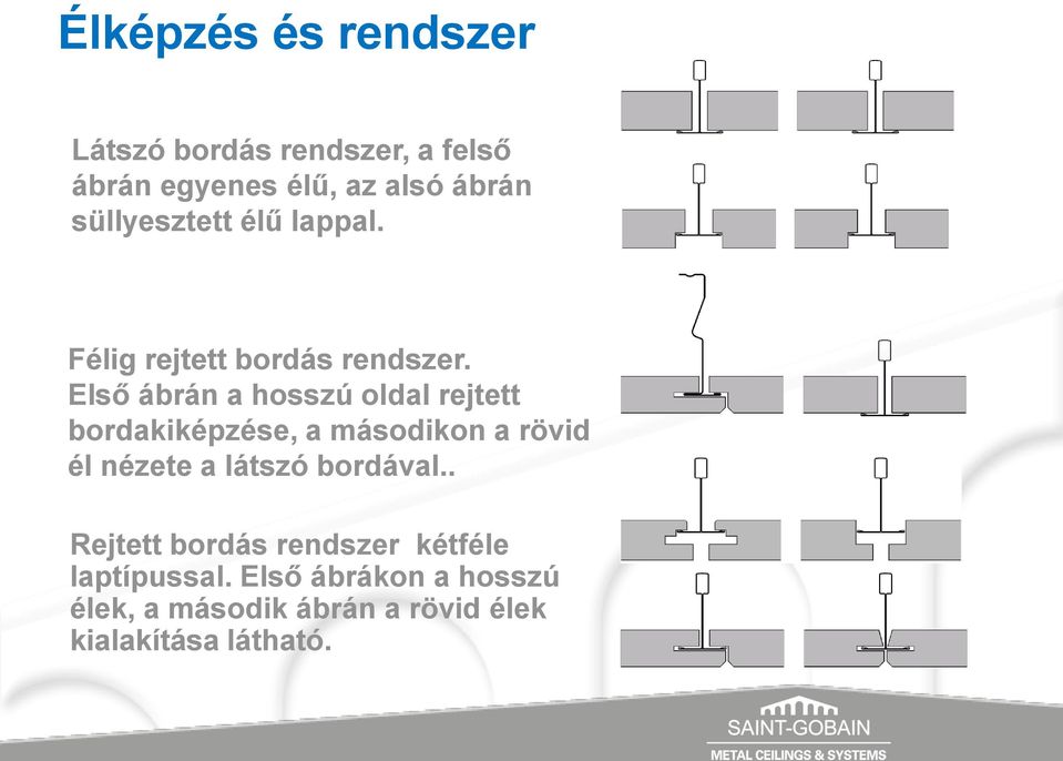 Első ábrán a hosszú oldal rejtett bordakiképzése, a másodikon a rövid él nézete a látszó